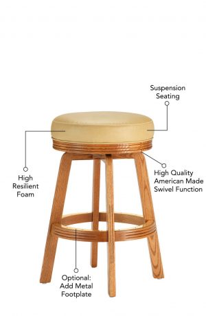 Featuring suspension seating, high resilient foam, high quality American made swivel function, and optional metal footplate.