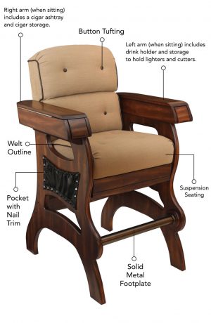 This bar stool features button-tufted on back, welt outline throughout the seat and back cushion, suspension seating, pocket with nail trim, solid metal footplate. Both arms include storage for the most elite cigar enthusiast!