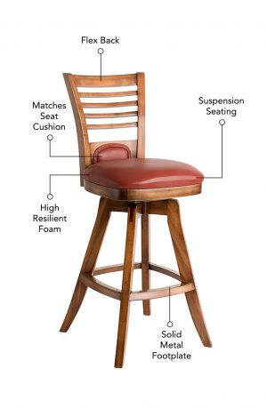 Features flex back, suspension seating, high resilient foam and solid metal footplate.