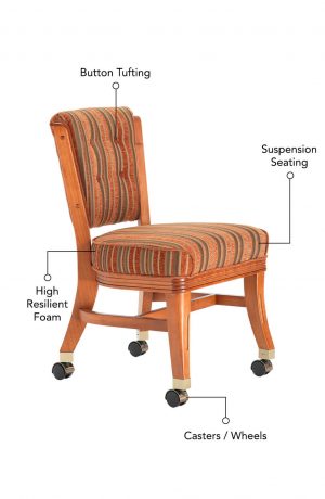 Featuring button-tufting on the back, suspension seating, high resilient foam, and casters/wheels on the feet.