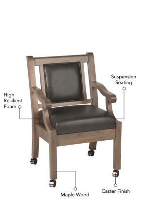 Featuring suspension seating, high resilient foam, maple wood, and casters or wheels on feet.