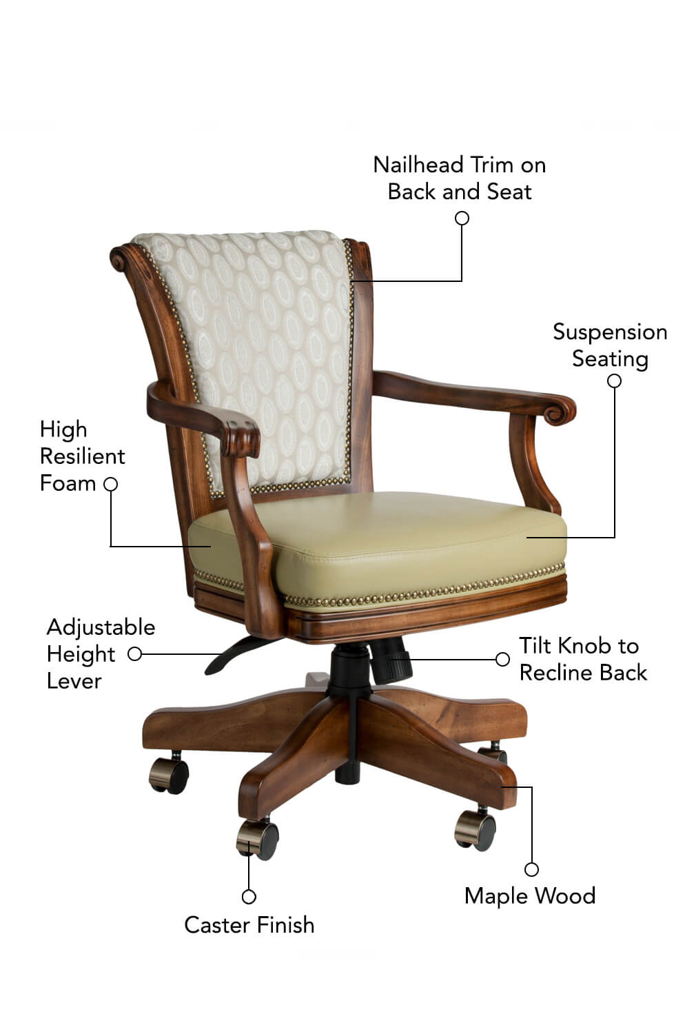 Classic Dining Chair Replacement Seats and Backs