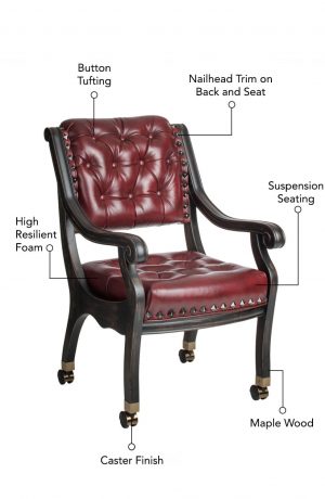 Featuring button tufting on the back and seat, nailhead trim outlining the back and seat, arms, suspension seating, high resilient foam, maple wood frame, and casters on feet.