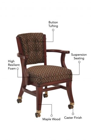 Featuring high resilient foam, suspension seating, caster finish, maple wood frame, button-tufting on back, and arms.