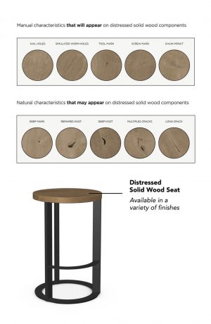 Amisco's Allegro Wood Seat Characteristics
