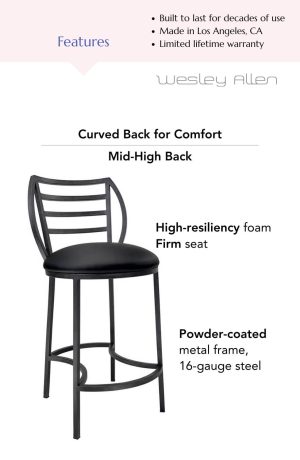 Features of this bar stool