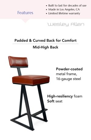 Features of this bar stool