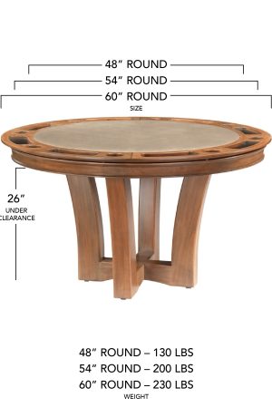 Table Dimensions