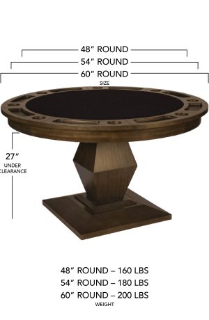 Table Dimensions