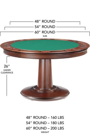 Table Dimensions