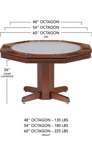 Table Dimensions