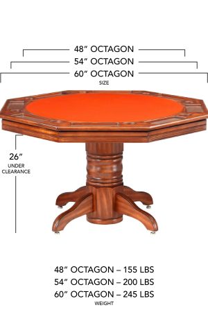 Table Dimensions