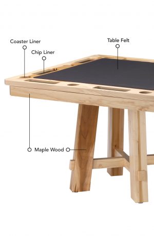 Darafeev's El Dorado Poker Table Top Features