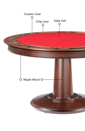 Darafeev's Liberty Poker Table Top Features