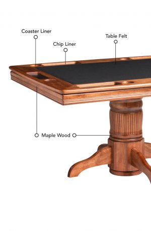 Darafeev's Monaco Poker Table Top Features