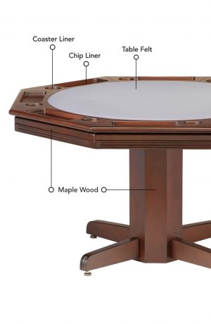 Darafeev's Reno Poker Table Top Features