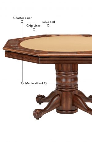 Darafeev's Serrengetti Poker Table Top Features