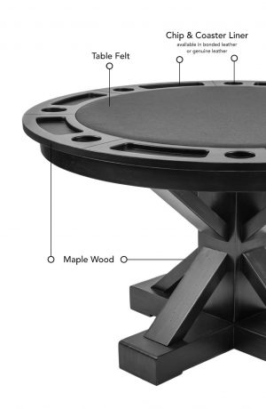 Darafeev's Trestle Modern Game Dining Table Features