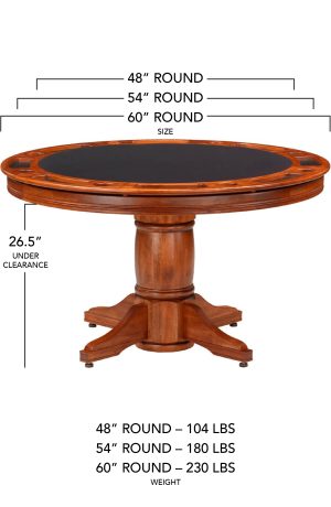 Table Dimensions