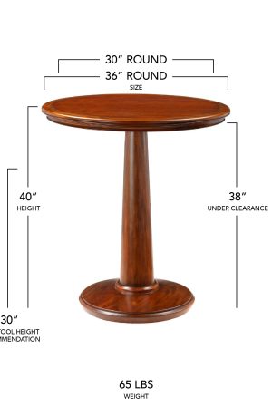 Table Dimensions