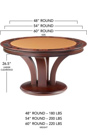 Table Dimensions