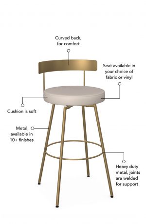 Soft seat cushion is available in fabric or vinyl, and the metal is welded at the joints for support. This bar stool is custom made for you!