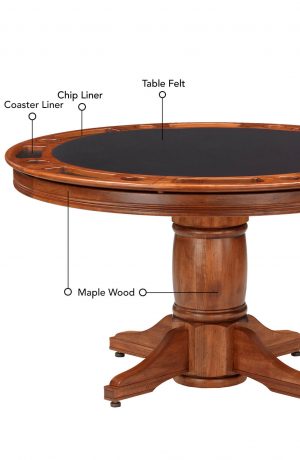 Darafeev's Algonquin Poker Top Features