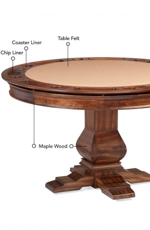 Darafeev's Amerigo Poker Dining Table Features
