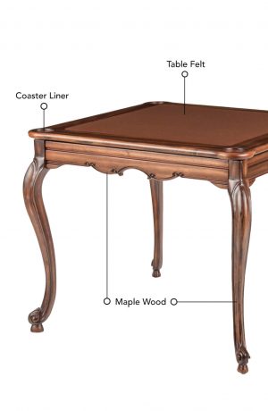 Darafeev's Cape Code Bridge Table Features