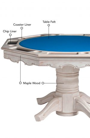 Darafeev's Classic Poker Dining Table Features