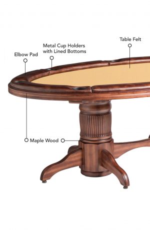 Darafeev's Texas Hold Em Poker Table Features