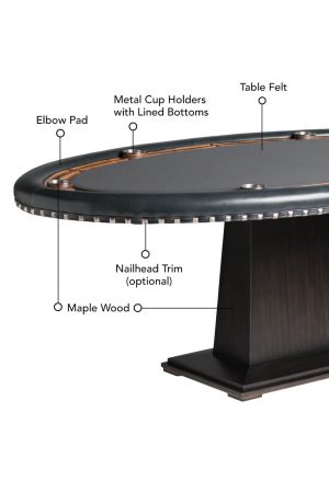 Darafeev's Torino Poker Table Features