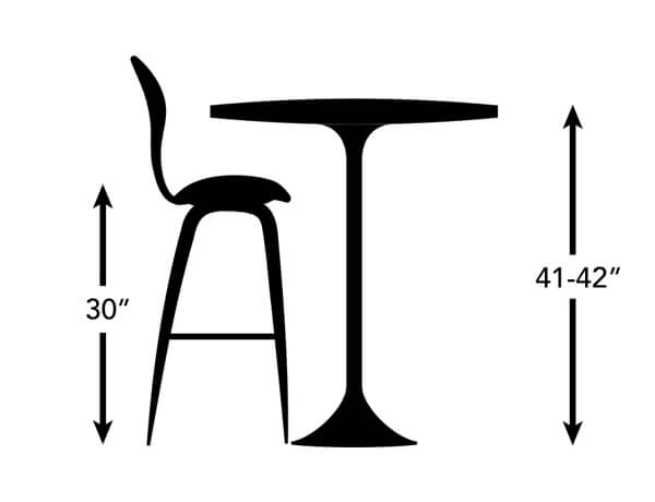 Bar height measurements