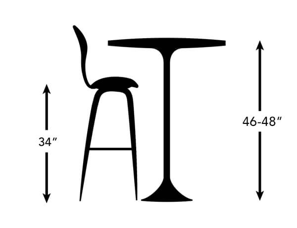 Spectator height measurements