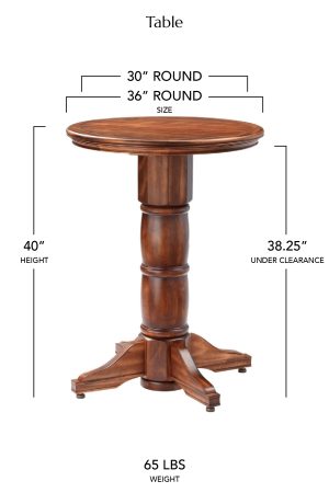 Table Dimensions