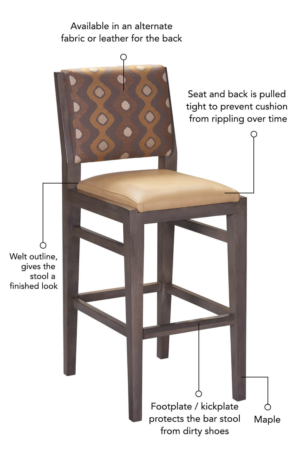 Seat is pulled tight to prevent cushion from rippling over time, includes an option to choose an alternate back cushion, and a maple base.