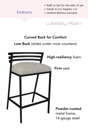Features of this bar stool