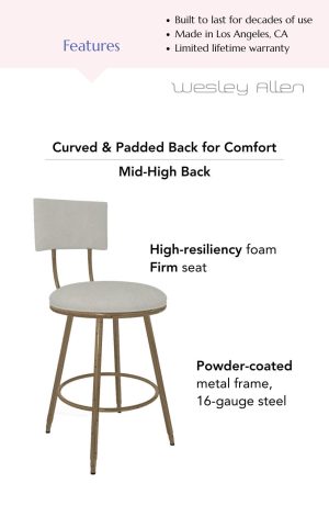 Features of this bar stool