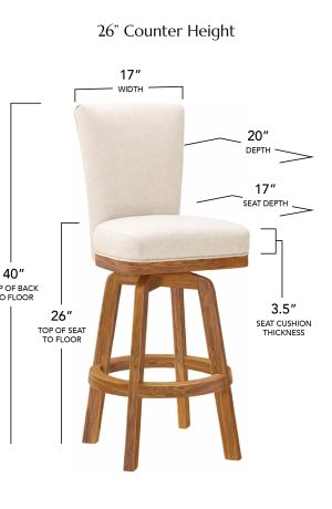 Counter Height Dimensions