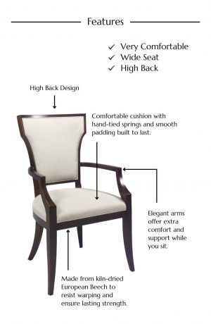 Dining Chair Features