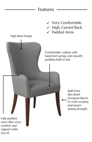 Dining Chair Features