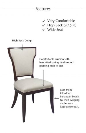 Dining Chair Features