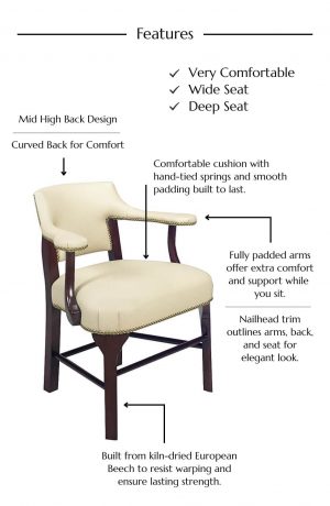 Dining Chair Features