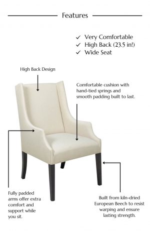 Dining Chair Features