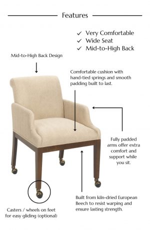 Dining Chair Features