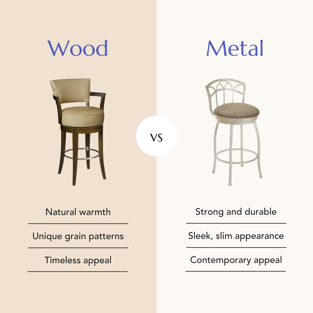 Wood vs Metal Bar Stools