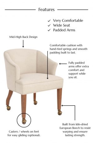 Dining Chair Features