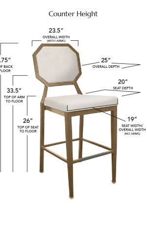 Counter Height Dimensions