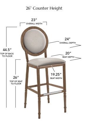 Counter Height Dimensions