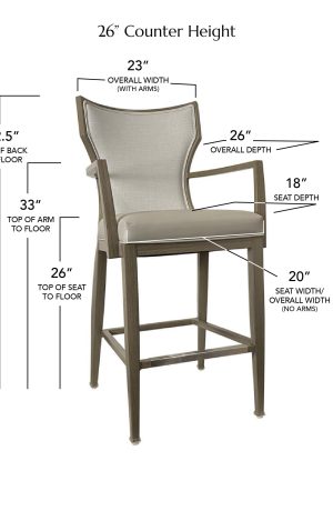 Counter Height Dimensions
